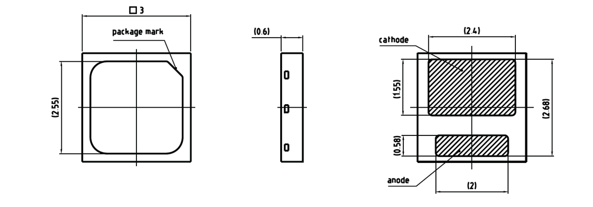 차트 - ams OSRAM DURIS® S 5 원예용 LED